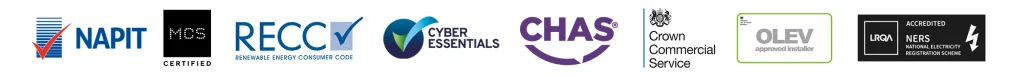 Accreditations